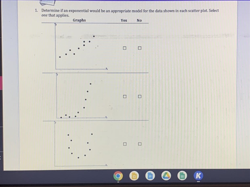 Determine if an exponential would be an appropriate model for the data shown in each-example-1