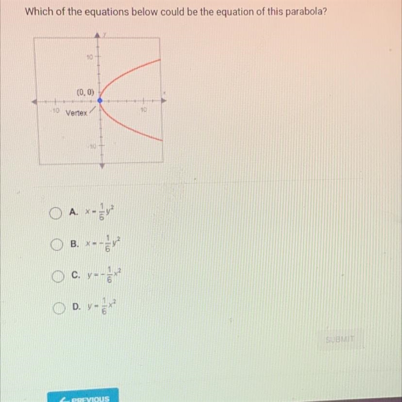 Which of the equations below could be the equation of this parabola?C(0,0)10 VertexO-example-1