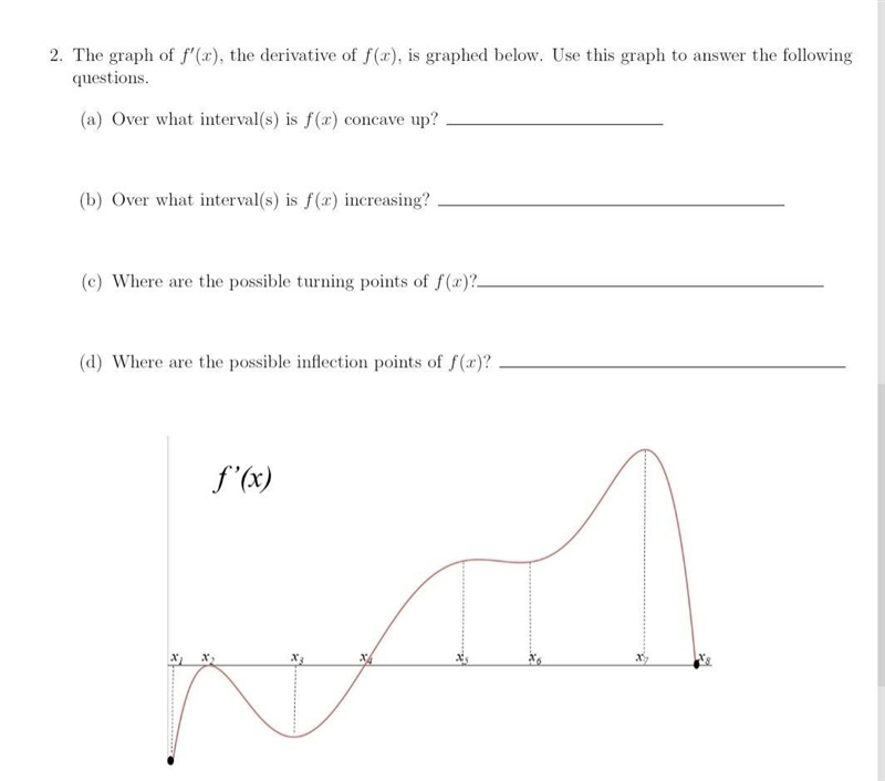 2. The graph of f'(x), the derivative of f(x), is graphed below. Use this graph to-example-1