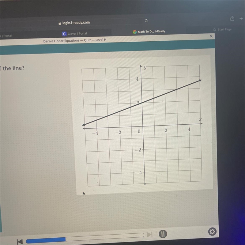 What is the slope of the line-example-1