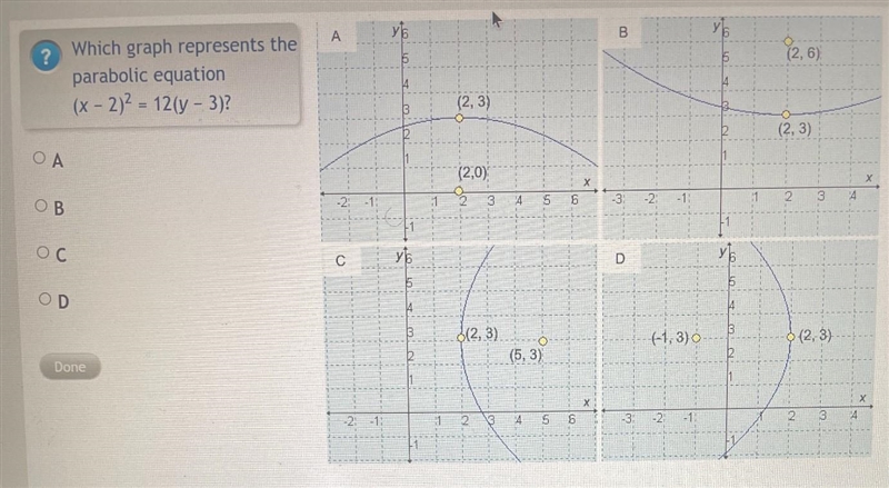 Which graph represents theparabolic equation(x - 2)2 = 12(y - 3)?-example-1