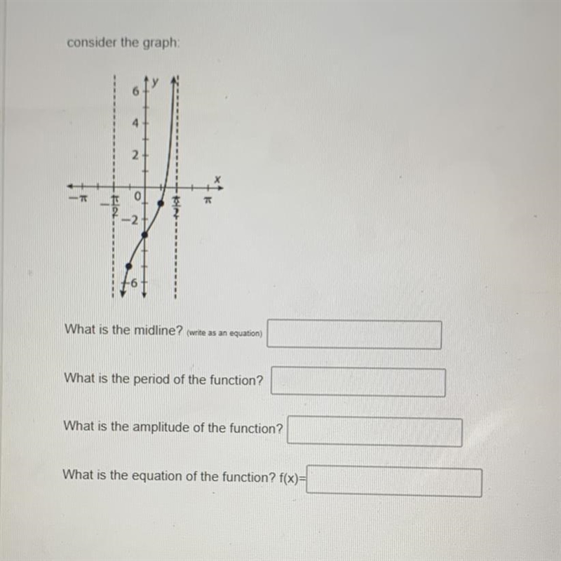 Consider the graph 6 4 2 What is the midline? urte as an equation) What is the period-example-1