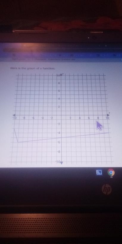 0 Use the graph to complete the function table. Input Output -10 -9 10 Submit-example-1