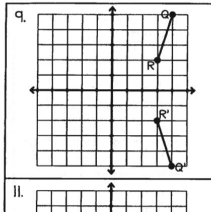 how to write the rule for the given reflection. if there is no rule, describe the-example-1