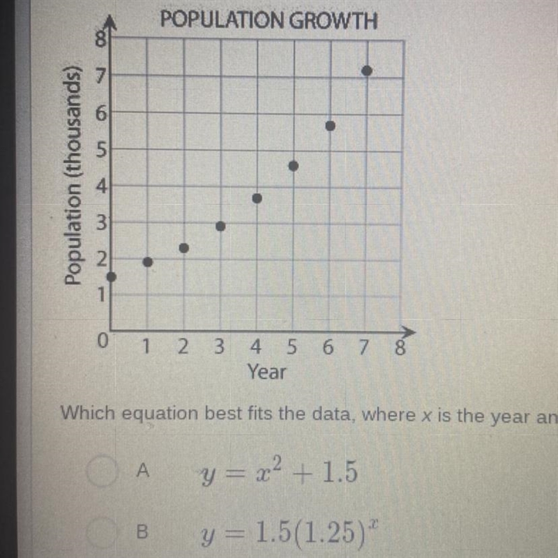 Which equation best fits the data, where x is the year and y is the population in-example-1