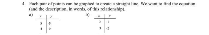 Each pair of points can be graphed to create a straight line. We want to find the-example-1