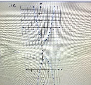 I need an answer for this edmentum question I’m stuck on.-example-2