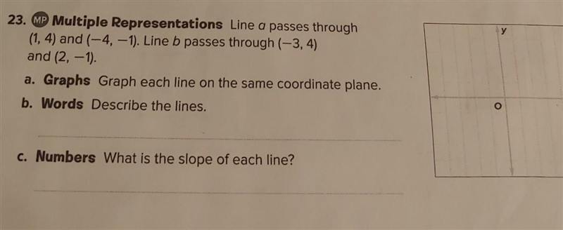 Please graph each line and find the slope of each line.-example-1