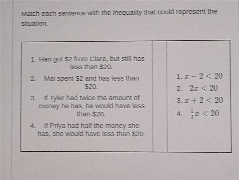 match each sentence with the inequality that could represent the situationI have the-example-1