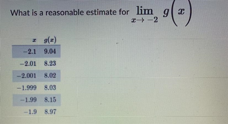 I have an ACT practice problem that I’m having trouble onBelow are the answer options-example-1