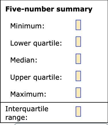 The following are the distances (in miles) to the nearest airport for 13 families-example-1