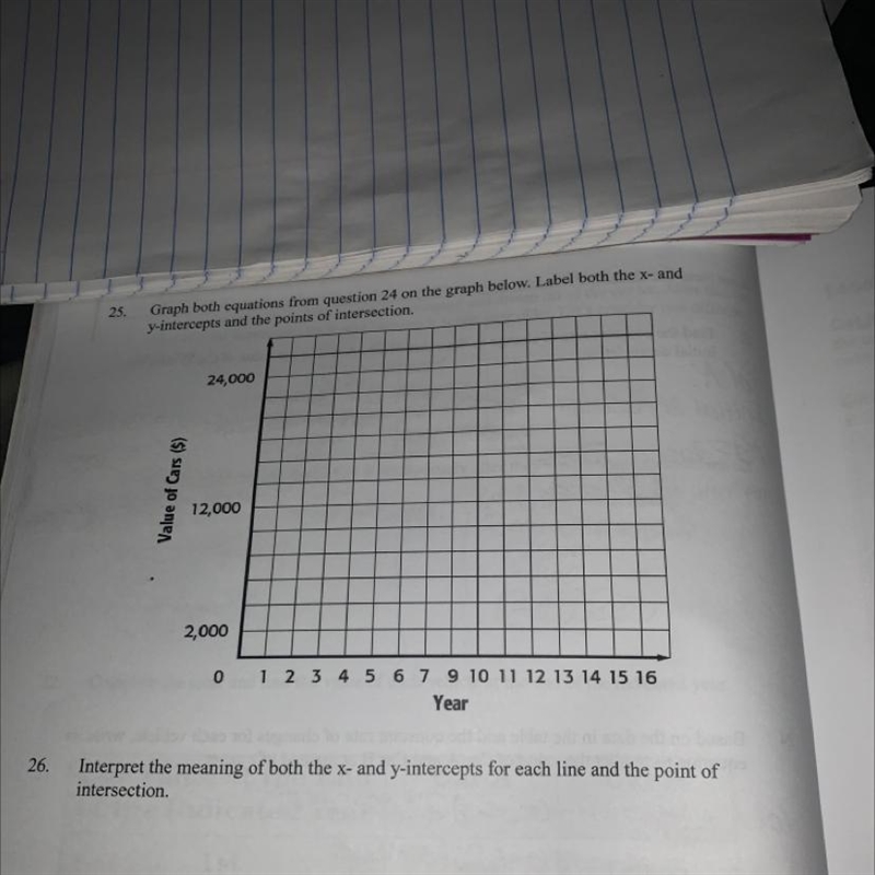 Number 24 answers: Car A: Equation- cost= $22500-2000tCar B: Equation- cost $22500-1500t-example-1