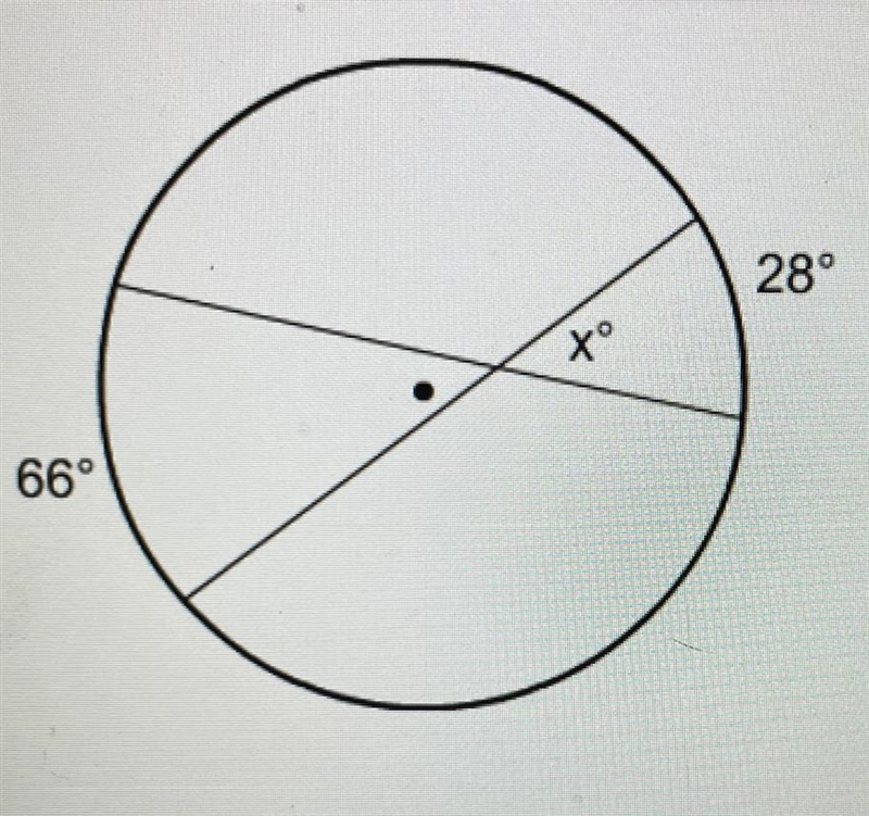 What is the value of x? • 28 • 47 • 56 • 33-example-1