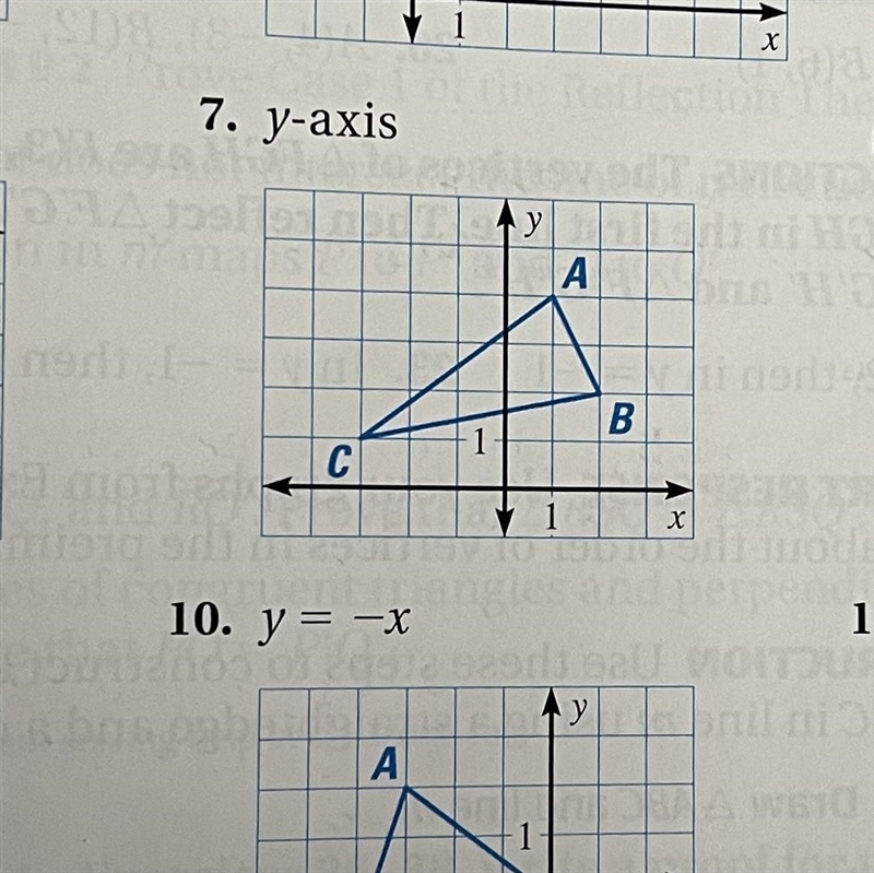 Graph the reflection of the polygon in the given line #7 y-axis-example-1