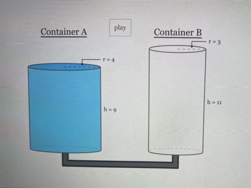 Two containers designed to hold water are side by side both in the shape of a cycle-example-1