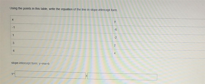 Using the points in this table, write the equation of the line in slope-intercept-example-1