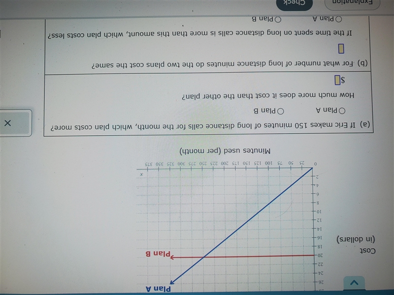 Eric can choose Plan A or Plan B for his long distance charges. For each plan, cost-example-1