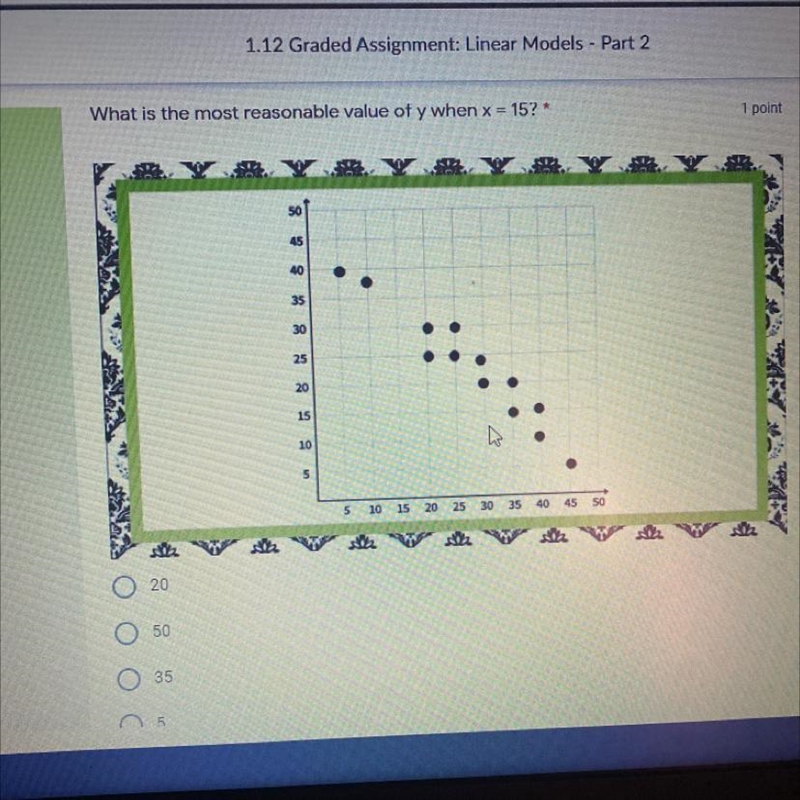 ASAP I NEED HELP WHATS THE MOST REASONABLE VALUE LF Y WHEN X =15-example-1