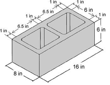 A concrete block is shown below. Note that the walls for the block are 1 inch (2.5 cm-example-1