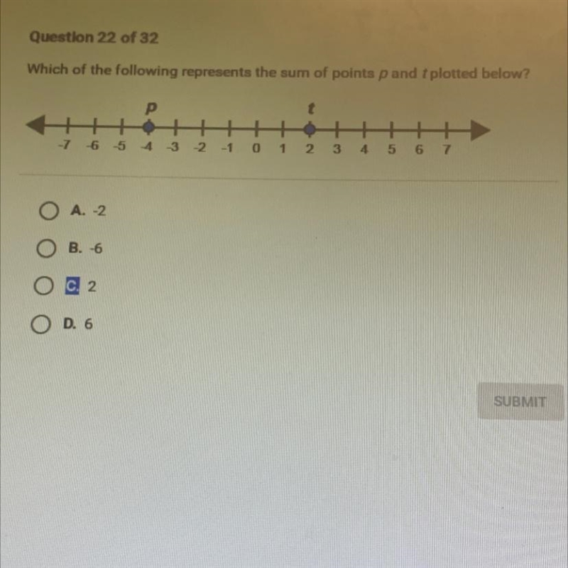 Which of the following represents the sum of points p and t plotted below?рHHH-7 6 -4 3+++++5 6 7-2-101234O-example-1