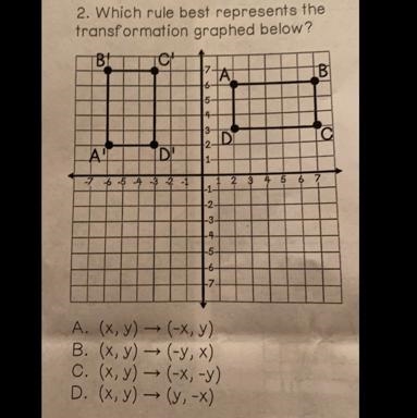 Which rule best represents the transformation graphed below? A. (x,y) → (-x, y) B-example-1