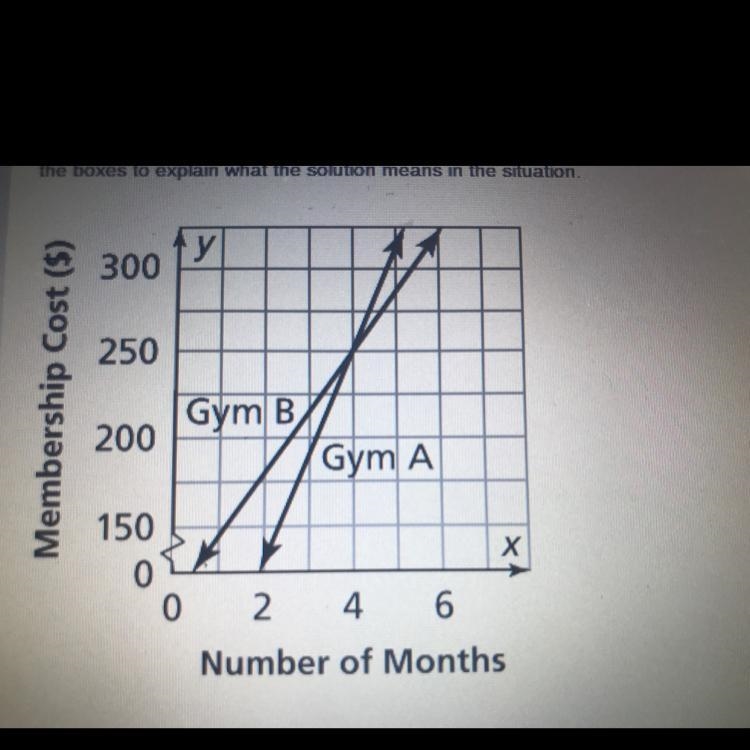 The total cost, c, of belonging to two different gyms for m months is shown on the-example-1