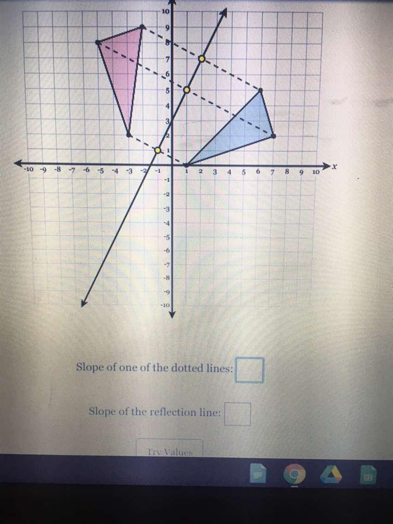 Slope of the doted lines:slope of the reflection line:thank you so much :D-example-1