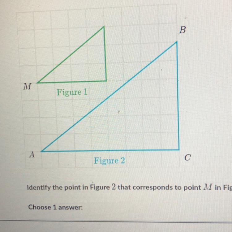 BMAMAsFigure 1MYColAFigure 2MYIdentify the point in Figure 2 that corresponds to point-example-1