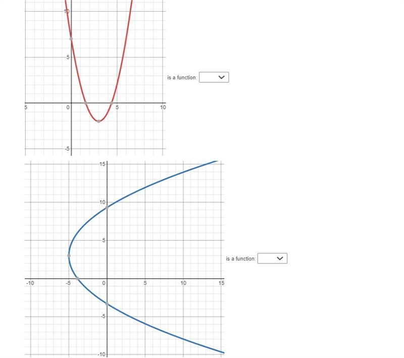 Choose if each statement is True or False. {(2, 2), (3, 2), (4, 2), (6, 2)} is a function-example-1