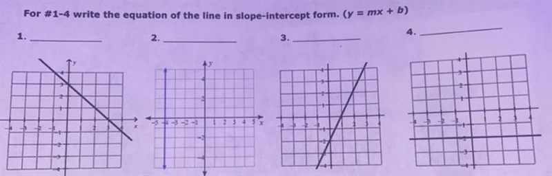 For #1-4 write the equation of the line in slope-intercept form.-example-1