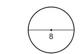 Find the area of the following circles. Leave your answer in terms of pi or round-example-1