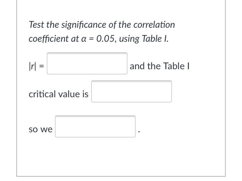 Test the significance of the correlation coefficient at α = 0.05, using Table I.-example-1