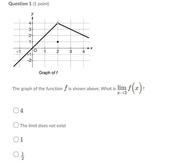 The graph of the function F is shown above. What is limF(x)?-example-1