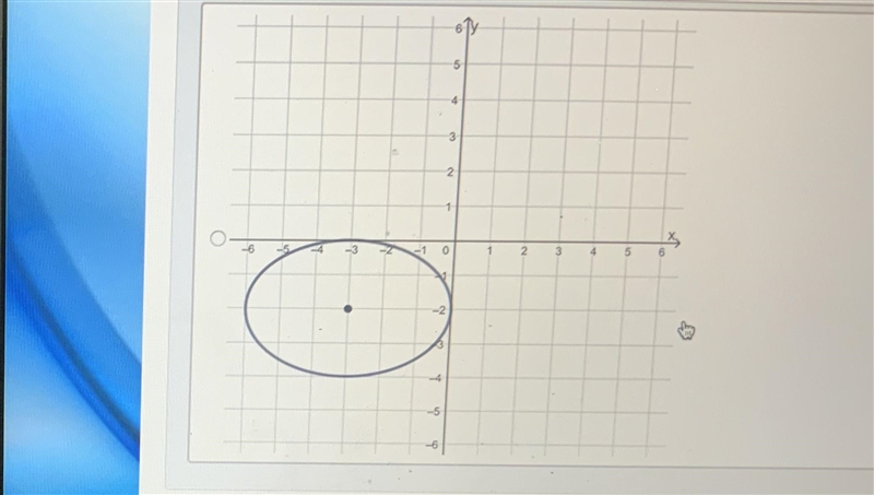 Which of the following graphs represents the equation? Thanks for your help!-example-4