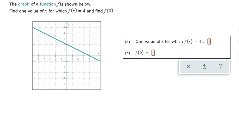 Fine one value of x for which f(x) = 4 and find f(0)look at the graph below-example-1