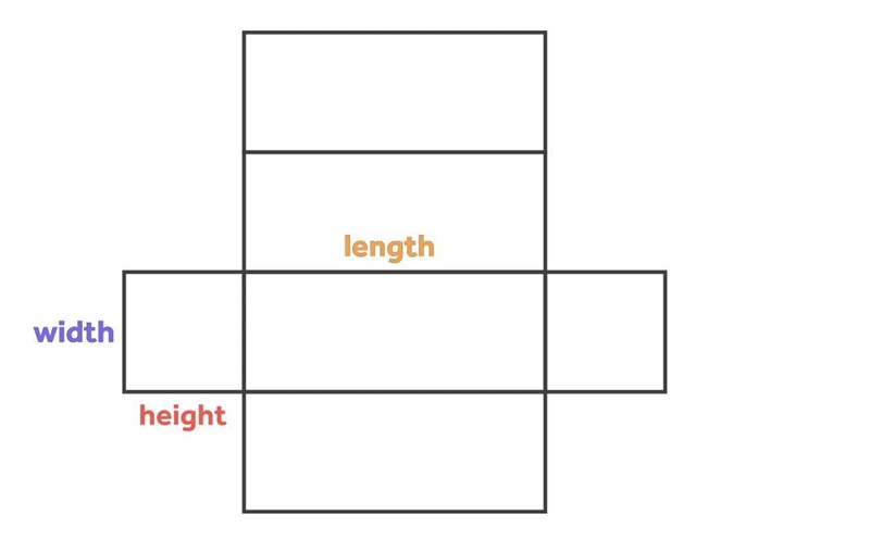 You are building a wooden box to store your sports gear. Based on the dimensions provided-example-1