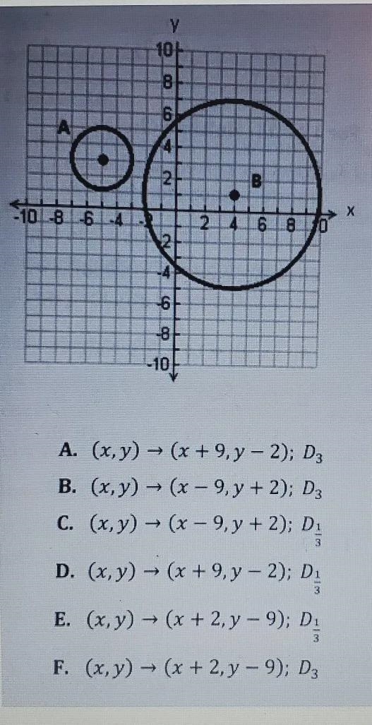 Select all the transformation statements that the support the similarity of circles-example-1