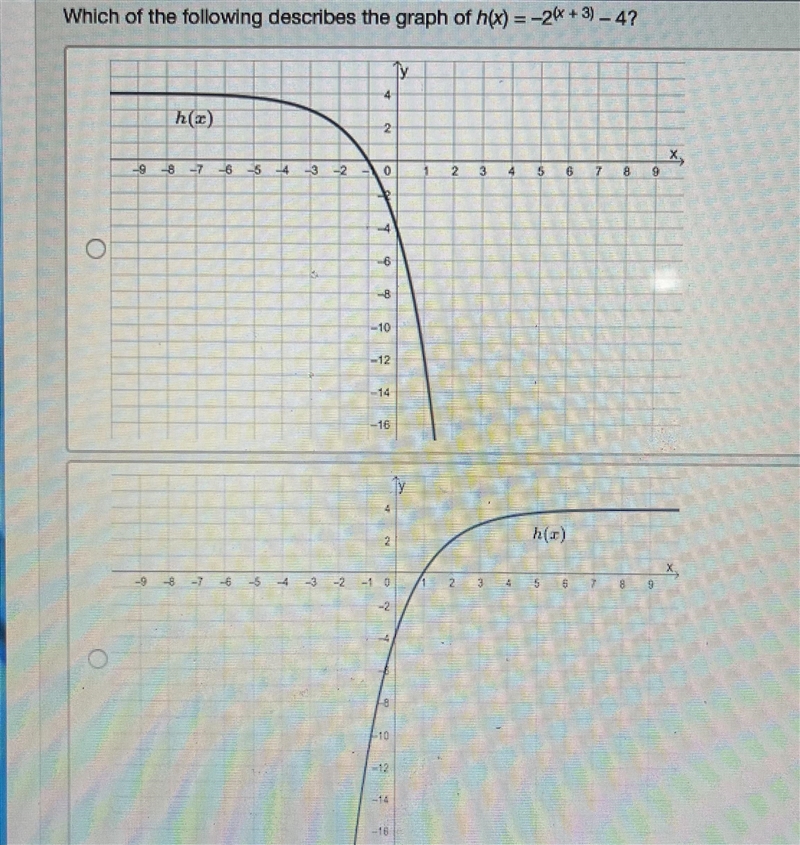 Which of the following describes the graph of h(x)= -2^(x+3)-4. Thanks for the help-example-1