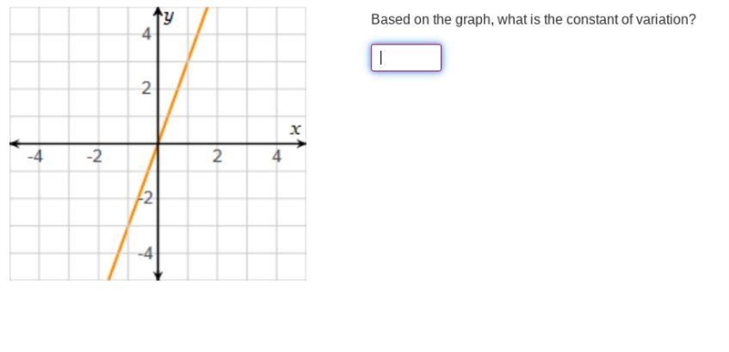 What is the constant of variation?-example-1