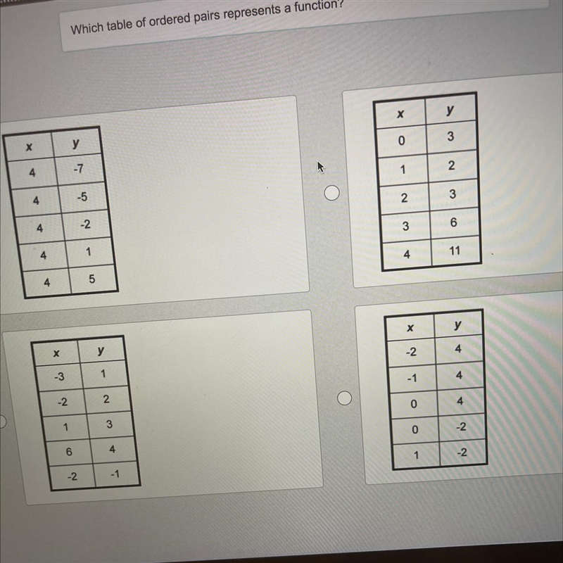 Which table of ordered pairs represents s function?-example-1