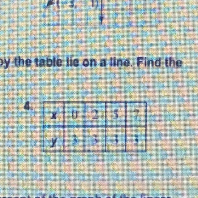 I need help on finding the slope from a table-example-1