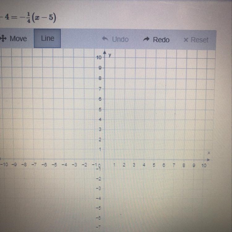 Please hurry due today Plot the line for the equation on the graph. y-4=-1/4(x-5)-example-1