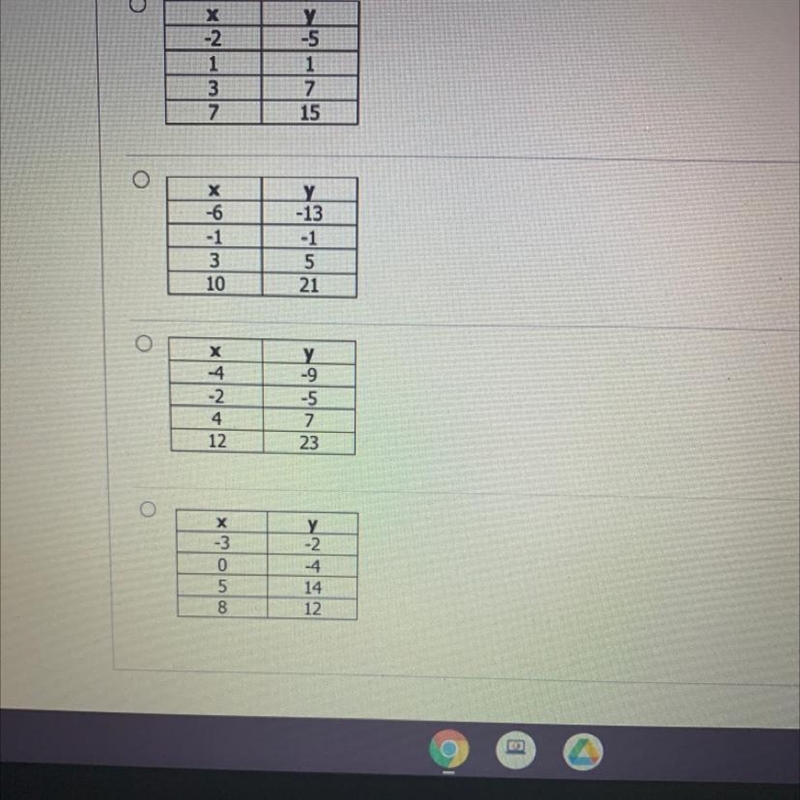 Which of the following data tables shows a linear relationship?-example-1