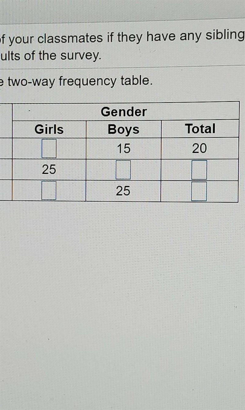 you ask 55 of your classmates if they have any siblings. complete the two way frequently-example-1