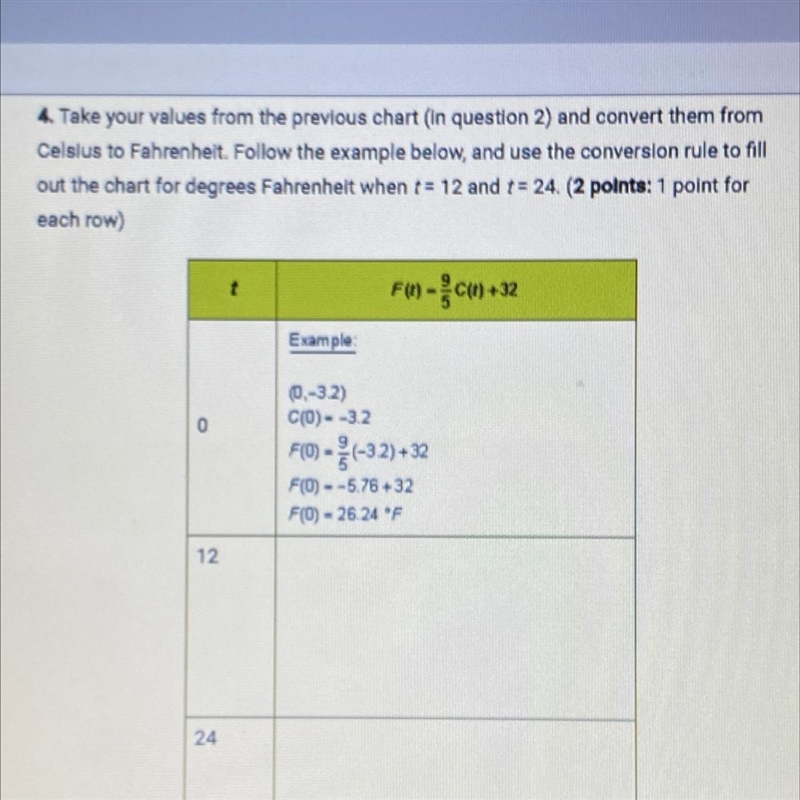 4. Take your values from the previous chart (In question 2) and convert them fromCelsius-example-1