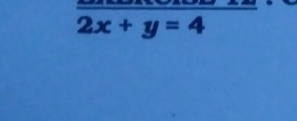 I need help I am changing from standard form to slope intercept for the equation-example-1