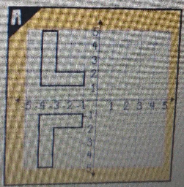 Determine whether or not the corresponding representation demonstrates a reflection-example-1