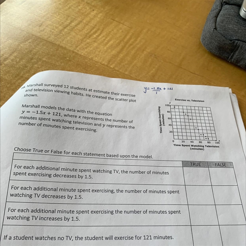 Marshall surveyed 12 students at estimate their exercise and television viewing habits-example-1