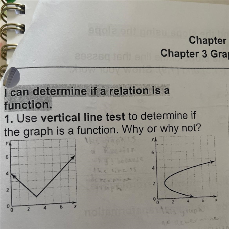 I can determine if a relation is a function. 1. Use vertical line test to determine-example-1