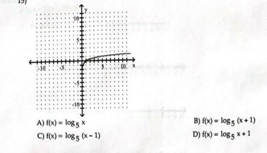 The graph of a logarithmic function is given. Select the function for the graph from-example-1